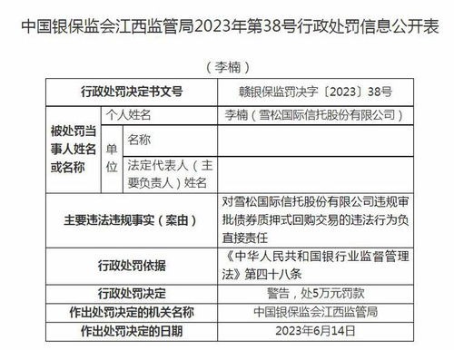 雪松国际信托被罚220万揭露行业乱象 现金管理类产品误导投资者警钟长鸣
