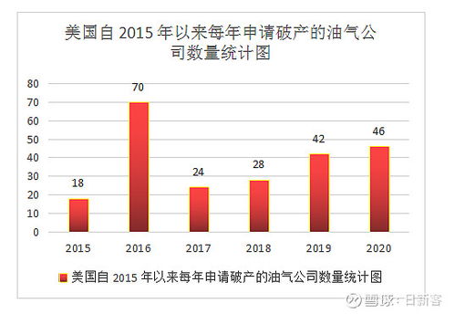 以资本开支的视角看待商品市场的长期转型与新格局